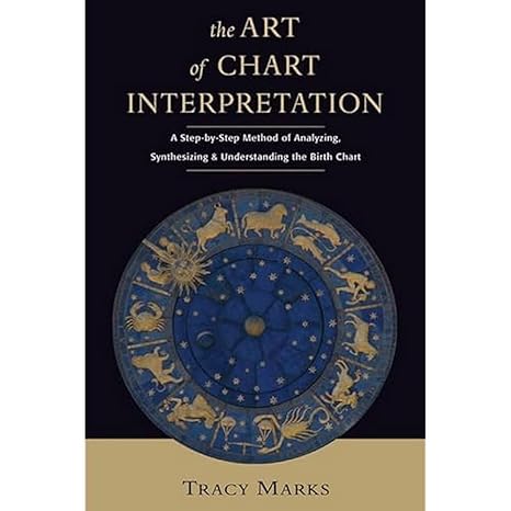 Art Of Chart Interpretation image 0
