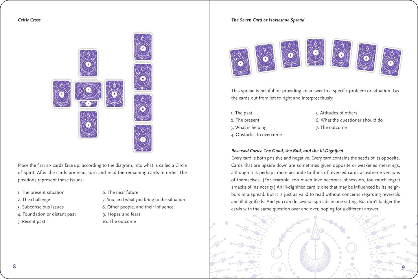 Tarot Journal