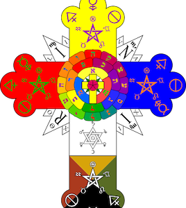 Rosicrucians