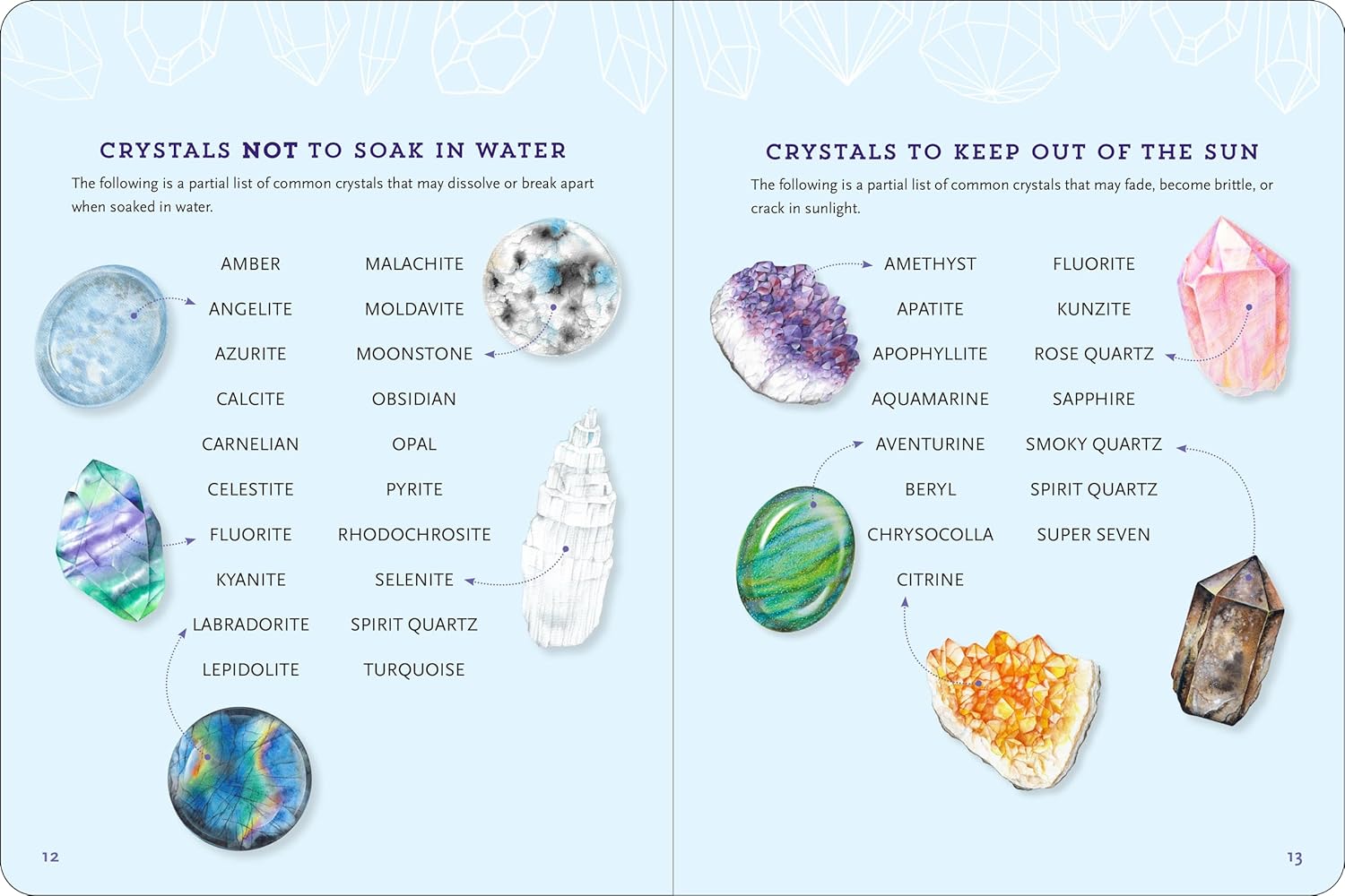 Crystalpedia Page